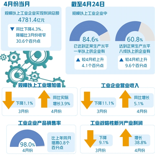 齿轮减速机加电机
