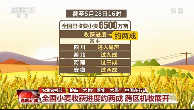 齿轮减速机加电机