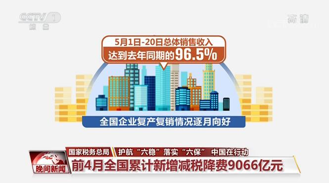 齿轮减速机加电机