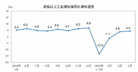 齿轮减速机加电机