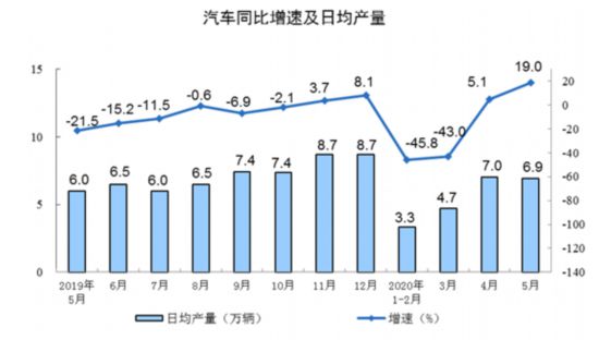 齿轮减速机加电机