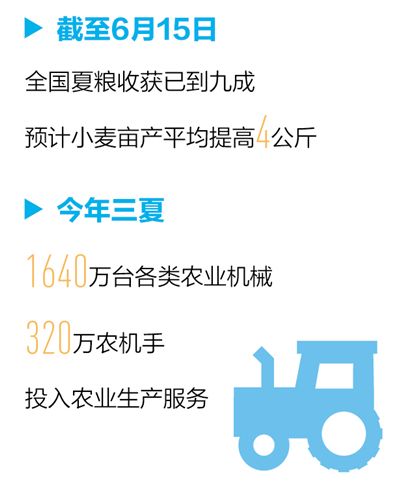齿轮减速机加电机
