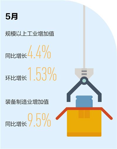 齿轮减速机加电机